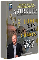 Astral 1.7 Numerology