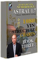 Astral 1.7 Numerology