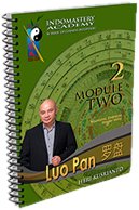 Luo Pan